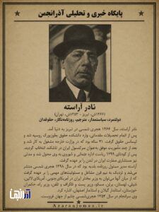 بیوگرافی مهدی آذرسینا از مفاخر تبریز