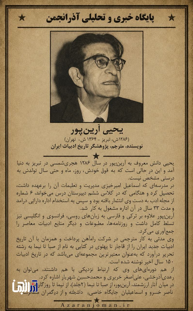 بیوگرافی یحیی آرین‌پور از مفاخر تبریز